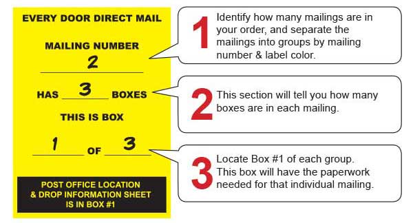 how to drop something off at the post office